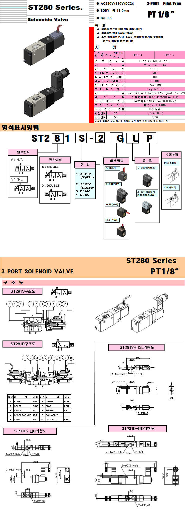韓國DKC電磁閥ST280系列