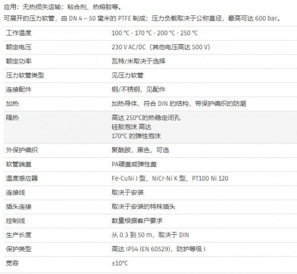 hillesheim 用于粘合劑應用系統的加熱軟管H 200特殊系列