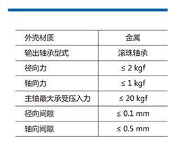 ZHENGKE穩壓器 