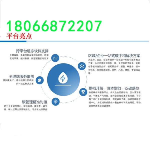 碳 亮點-2