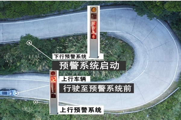 彎道預警系統案例
