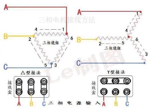 電機的星形接法和三角形接法有哪些區別？