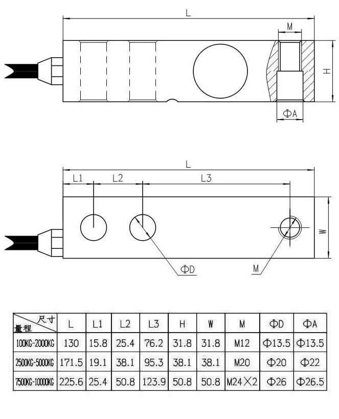 LZ-XB6懸臂梁式稱重傳感器