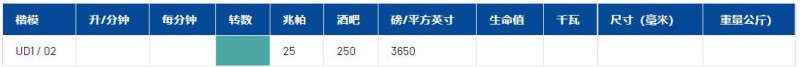 pratissoli止回閥UD1系列