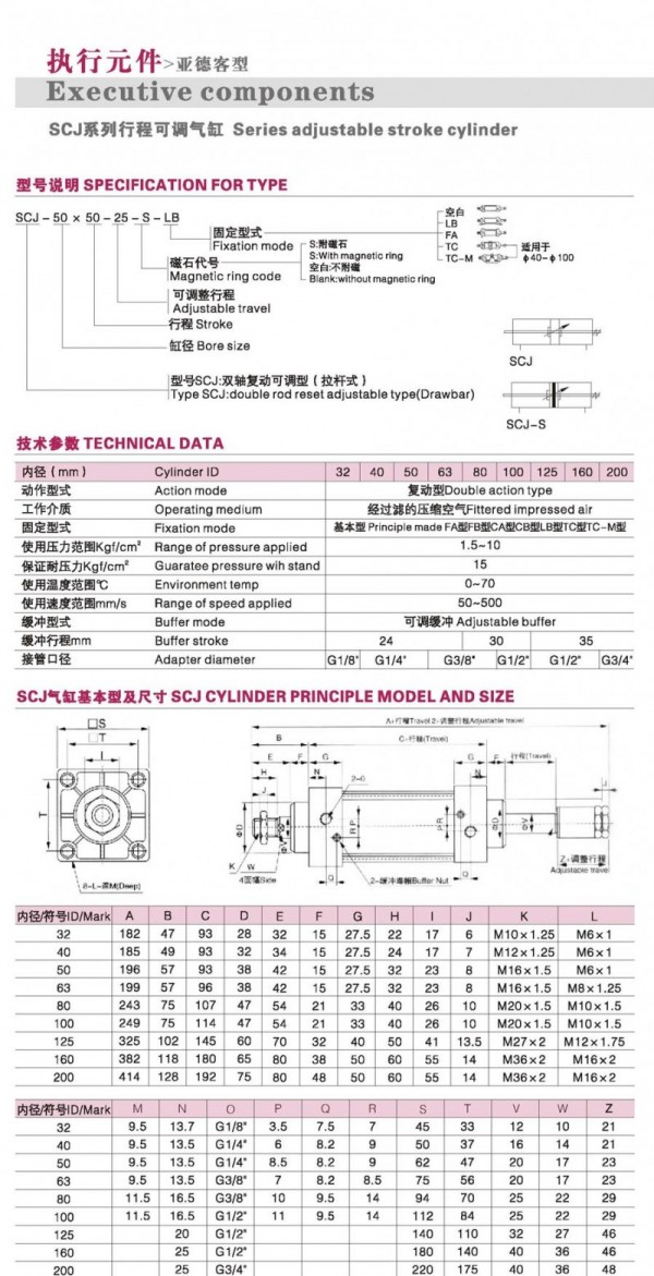 DONT行程可調氣缸