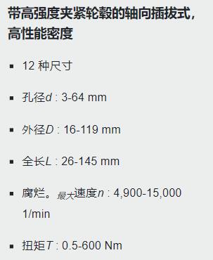 TSCHAN 金屬波紋管聯軸器GWB PKA系列