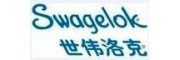 美國Swagelok