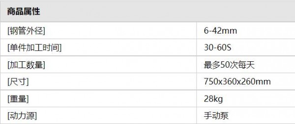 butz 手動卡套預裝機MMPCS642系列