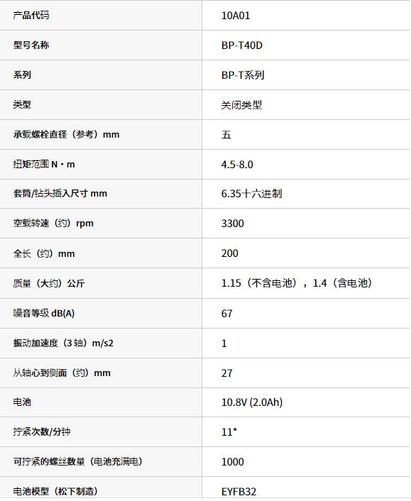 URYU 充電式油脈沖扳手BP-T系列