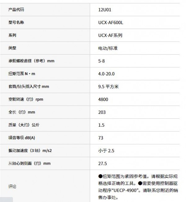 URYU 電控油脈沖扳手UCX-AF600L系列