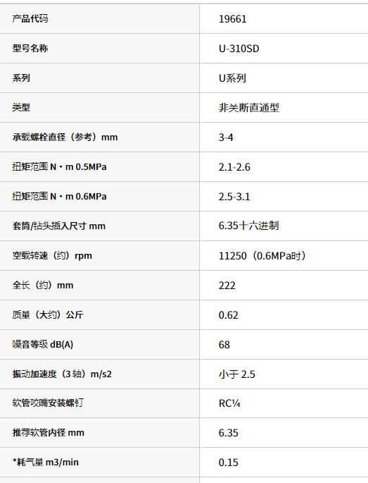 URYU 油脈沖扳手U-310SD系列