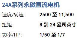 BODINE-ELECTRIC 永磁直流電機24A系列