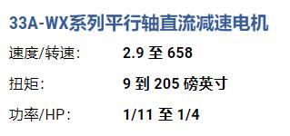 BODINE-ELECTRIC 平行軸直流減速電機33A-WX系列