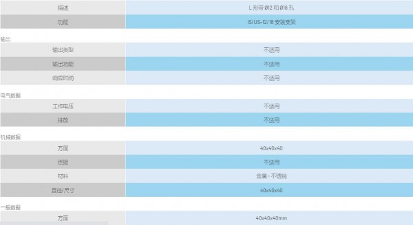 DATASENSING 電感式傳感器圓柱形系列