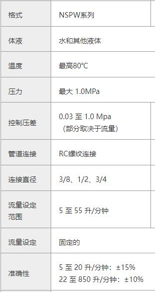 TOKYO KEISO 針型恒流閥NSPW系列