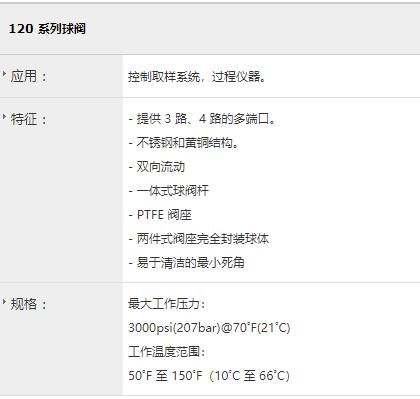 SUPERLOK 球閥120系列