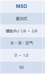 KEIHIN 電磁閥MSD系列