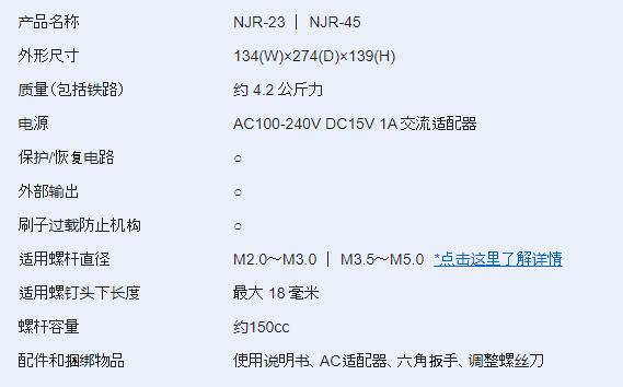 OHTAKE 自動螺旋送料機NJR系列