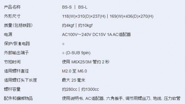 OHTAKE 自動螺旋送料機BS-P系列