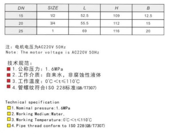 AMICO Q91F-16T黃銅電動球閥系列