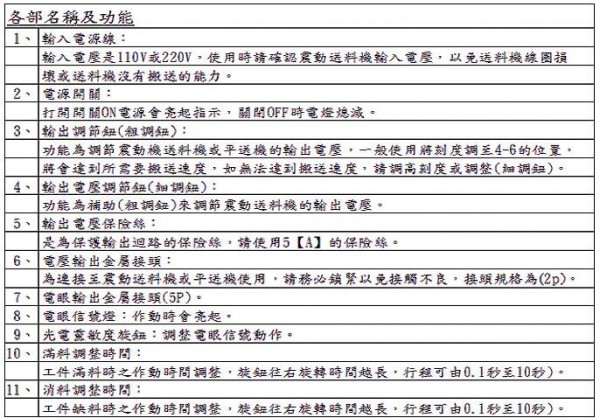 YI SHING 控制器POC505系列