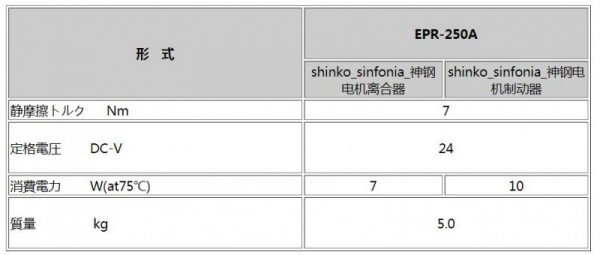 SHINKO突出軸型電機制動器 