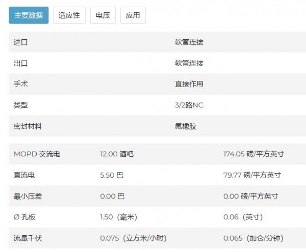 CEME 電磁閥V392系列