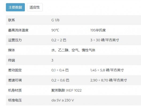 CEME 壓力開關6311系列