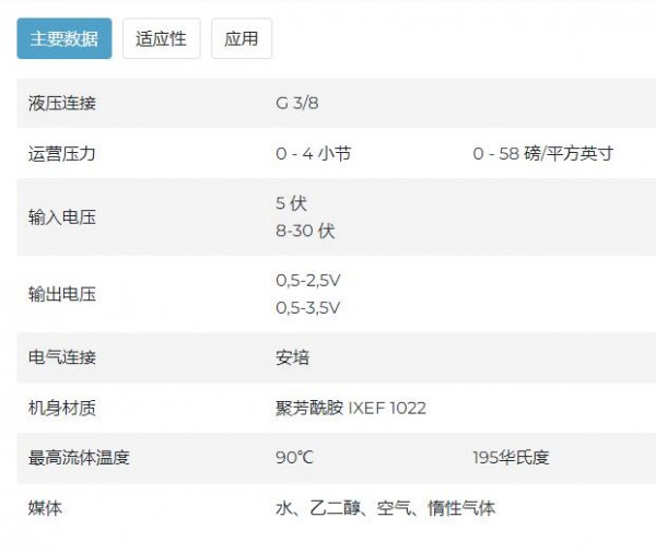 CEME 傳感器5230系列