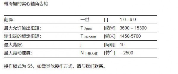 VOGEL-ANTRIEBE 工業錐齒輪行星齒輪ML系列