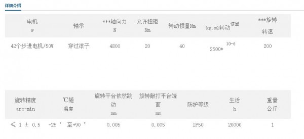 SAMSR 中空旋轉平臺SH85系列