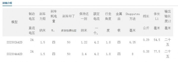 SAMSR 剎車步進電機57MM系列