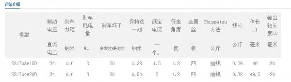 SAMSR 剎車步進電機42MM系列