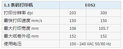 cab 條碼打印機EOS系列