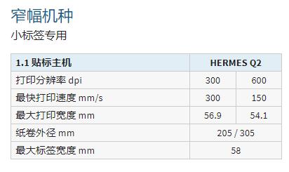 cab 貼標系統HERMES Q系列