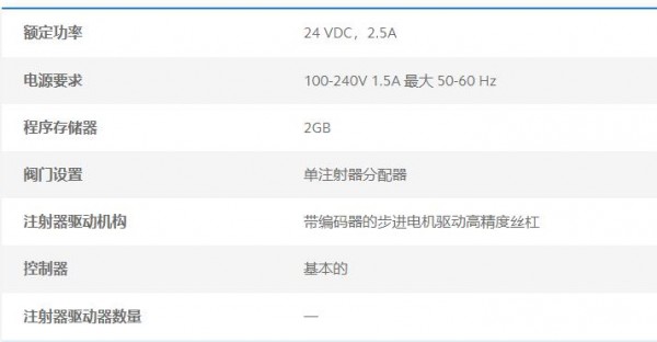 hamilton 基本型單注射器分配器Microlab 600系列