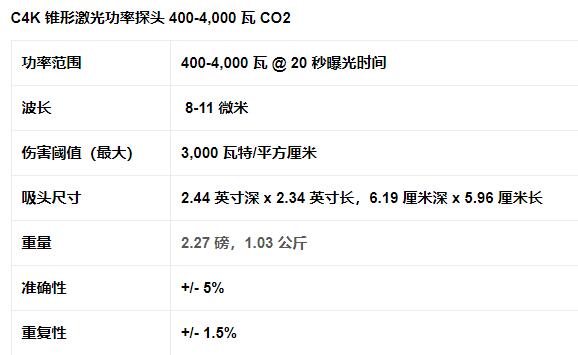 MACKEN 模擬功率探頭C4K系列