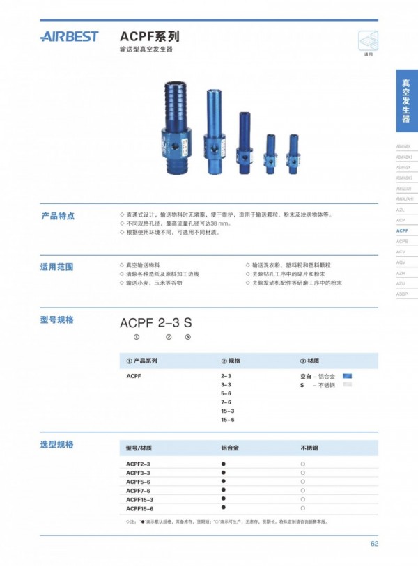 CAAP輸送型真空發生器 