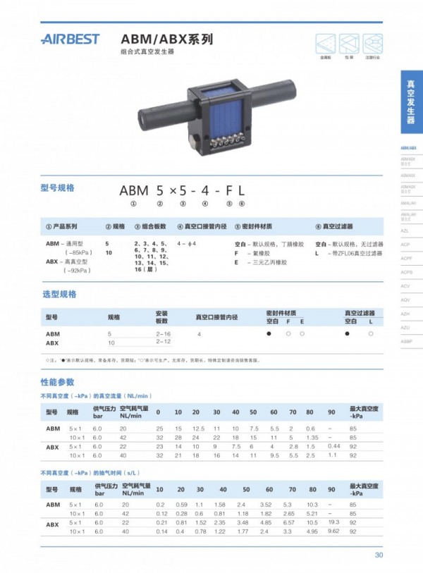 CAAP組合式真空發生器 