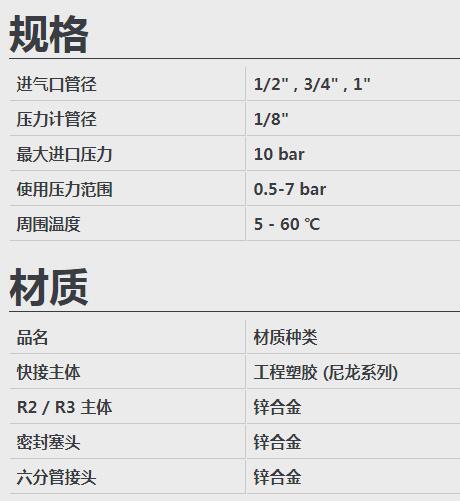 DPC接頭