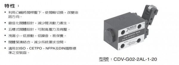 SEVENOCEAN方向控制閥 