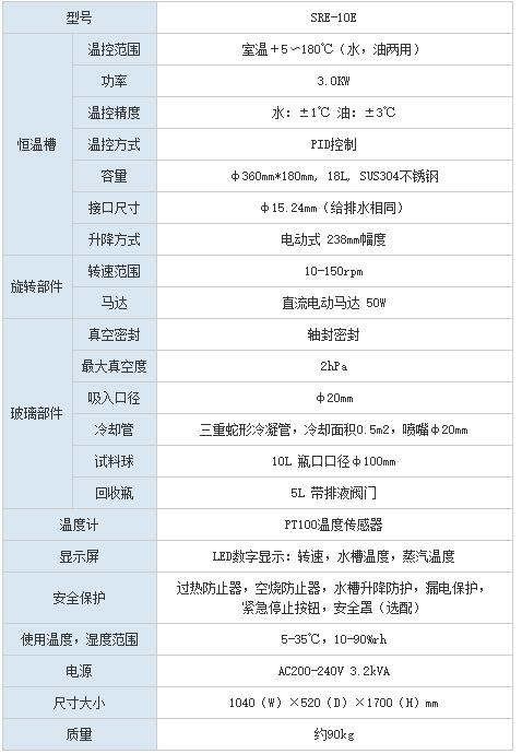 SHIMADZU 中型旋轉蒸發儀SRE-10E系列