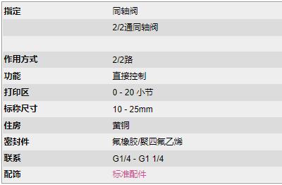 RSG 同軸閥269系列