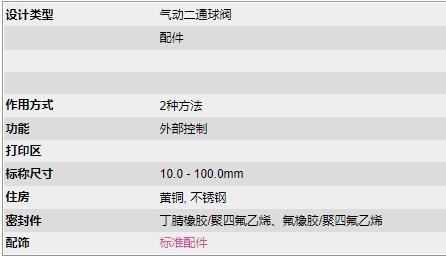 RSG 氣動二通球閥461系列