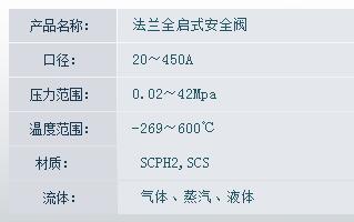 MIHANA法蘭全啟式安全閥 SA100系列 