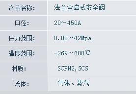 MIHANA法蘭全啟式安全閥 SA510系列 