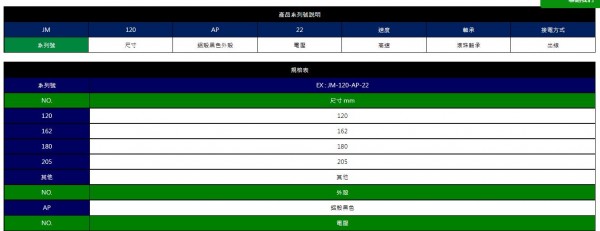 JANGMAW 扇熱風扇JM-180-AP系列