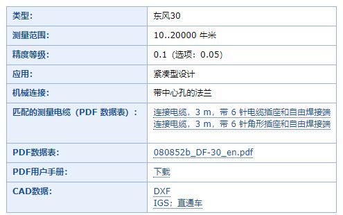 Lorenz 扭矩傳感器東方30系列