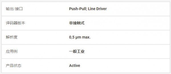 lika 線性譯碼器 SMB5系列 