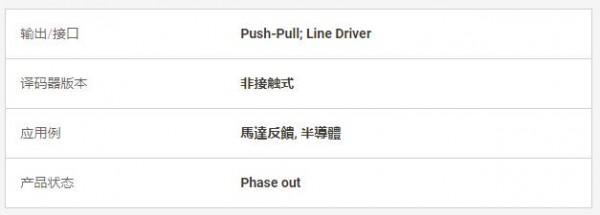 lika 線性譯碼器 SMI5系列 